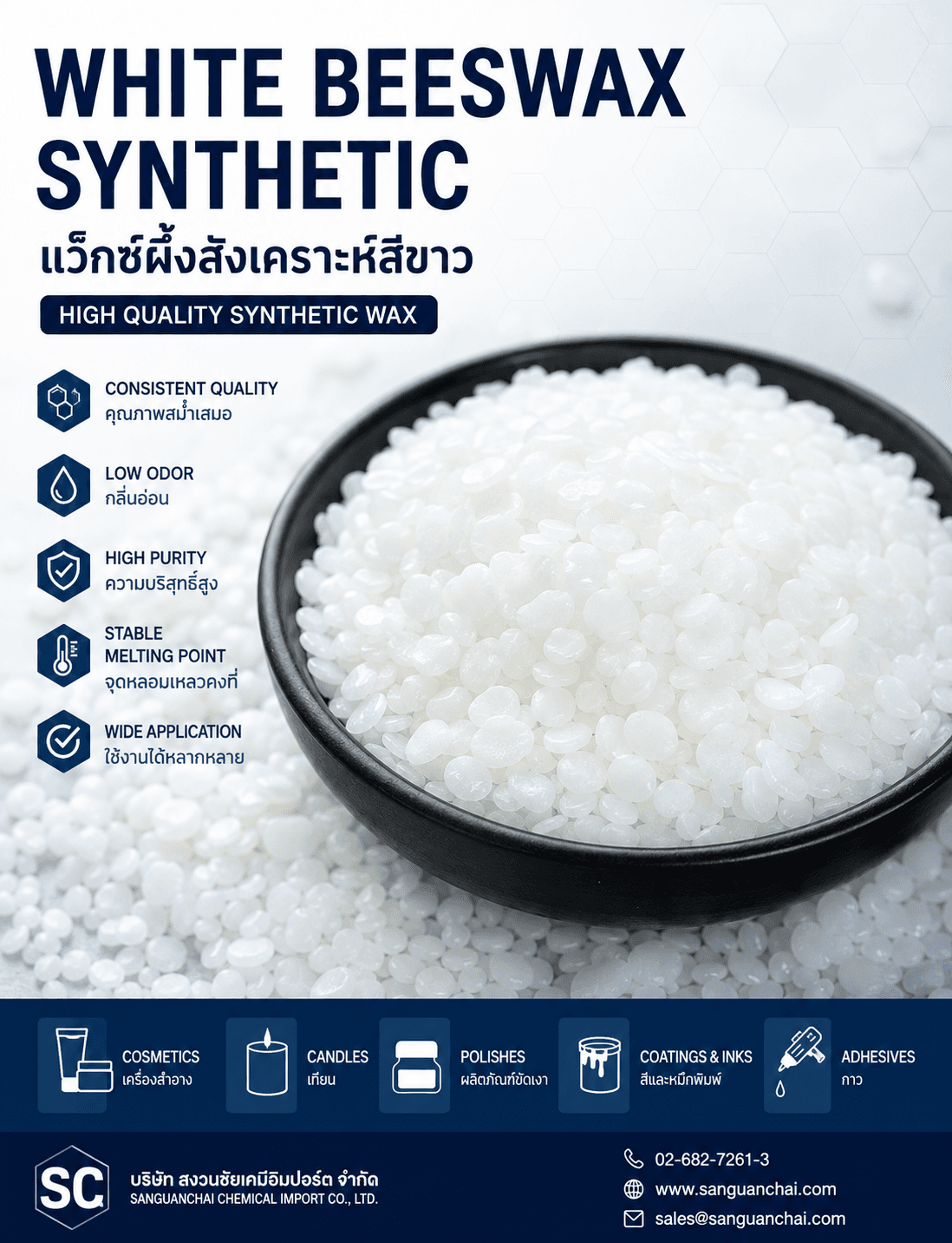 บทความและ FAQ: Beeswax Synthetic